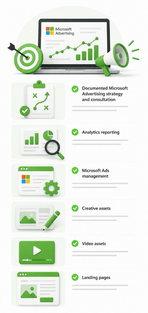 Microsoft Advertising deliverables illustration &mdash; strategy consultation, analytics, ads management, creative assets, video assets, and landing pages in green and white 3D style
